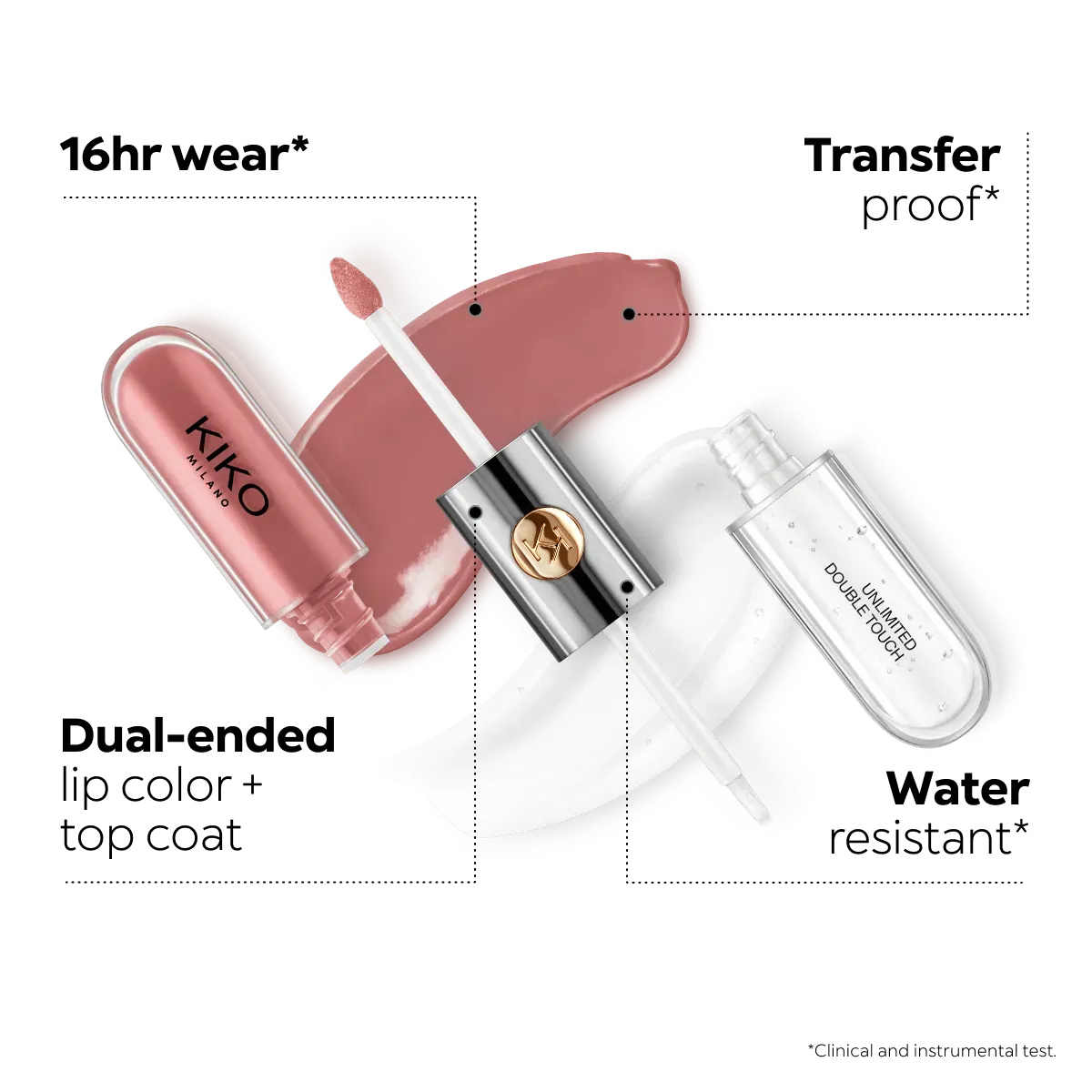 Unlimited Double Touch 131 Spiced Tea / Kiko Milano