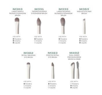 Eye Want It All 7-piece Eye Brush Set / Morphe