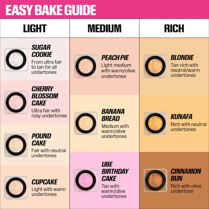 Easy Bake Blurring Loose Baking & Setting Powder / Sephora Sales