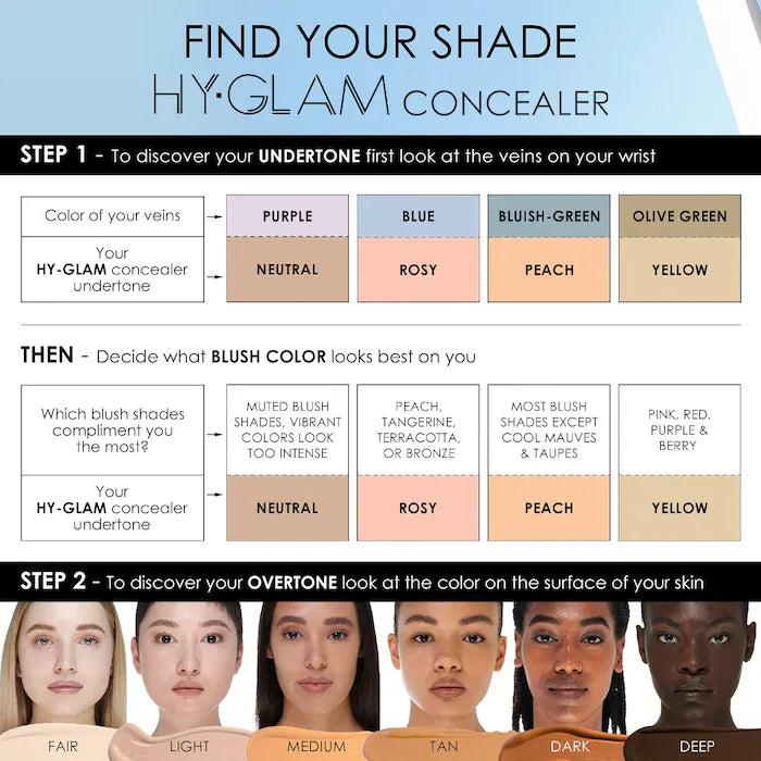 Hy-Glam Brightening & Hydrating Medium to Full Coverage Crease Proof Serum Concealer / Sephora Sales