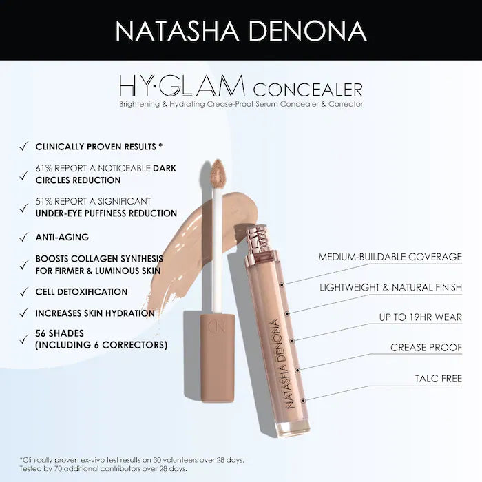 Hy-Glam Brightening & Hydrating Medium to Full Coverage Crease Proof Serum Concealer / Sephora Sales