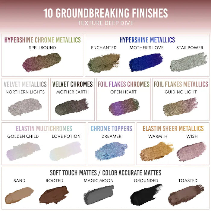 Lightwork VII The Freedom Makeup Palette / Sephora Sales