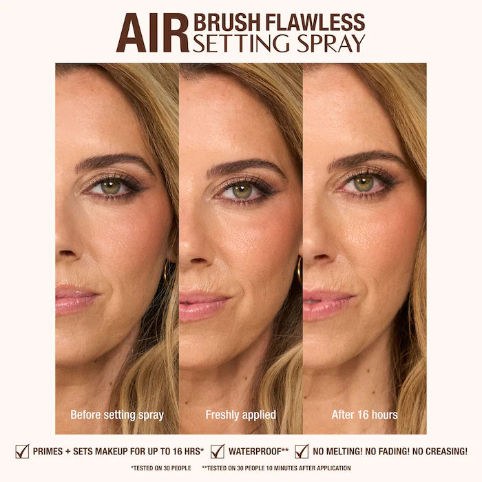 Mini Airbrush Flawless Setting Spray Duo Gift Set / Sephora Sales