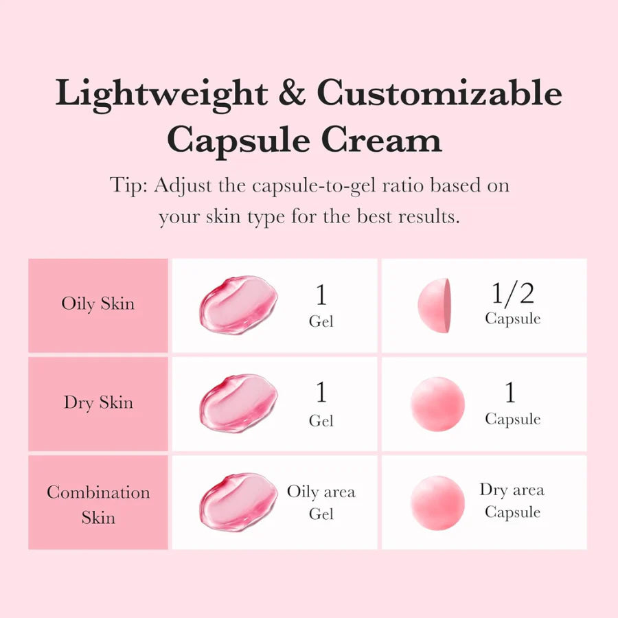TXA Niacinamide Capsule Cream / Medicube
