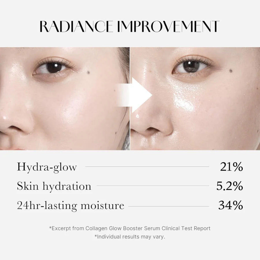 Medicube Collagen Glow Booster / Medicube
