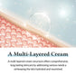 Crema Hidratante 147 Barrier Cream / Dr.Althea