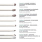 Eye Want It All 7-piece Eye Brush Set / Morphe