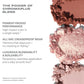 Chromaplus 6-pan Eyeshadow Palette Outer Spice / Morphe