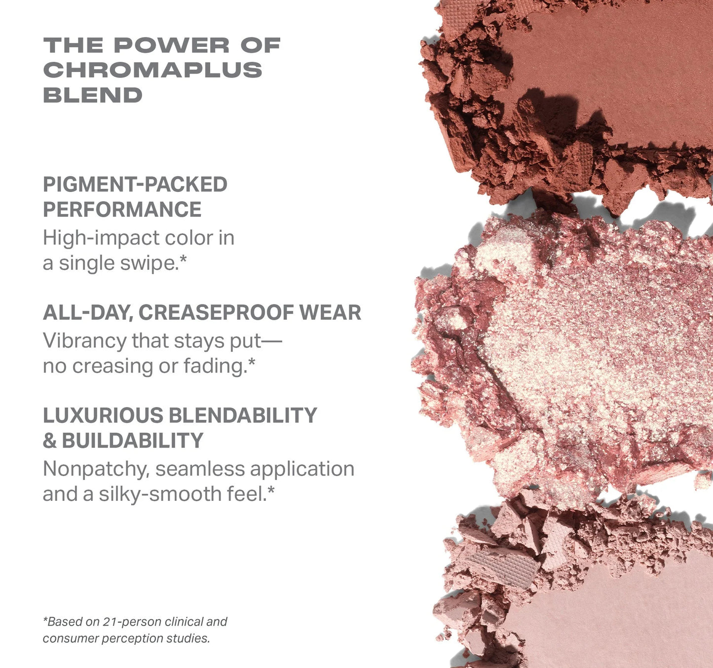 Chromaplus 6-pan Eyeshadow Palette Outer Spice / Morphe