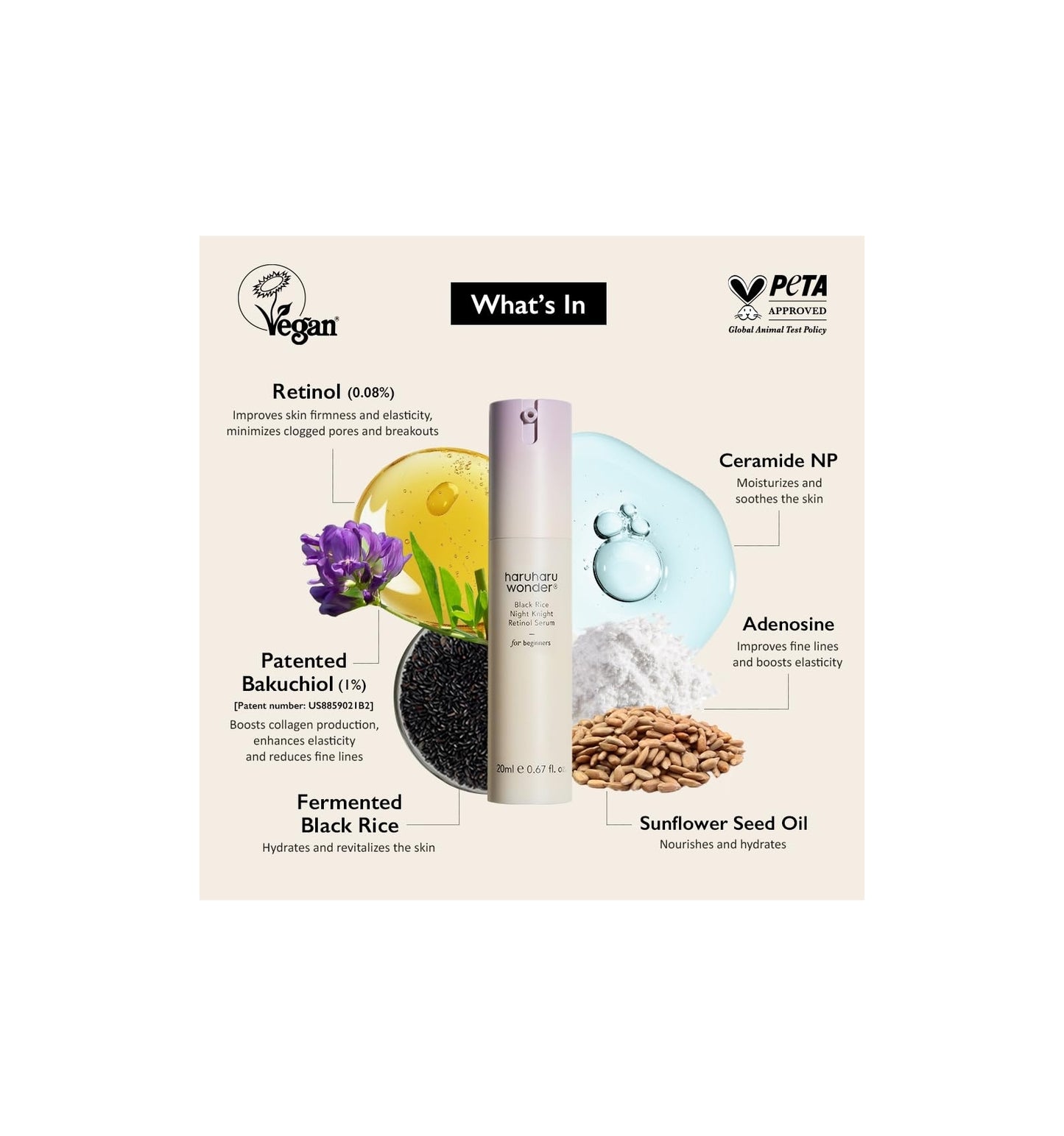 Serum Retinol Black Rice Night Knight Retinol Serum / Haruharu WONDER