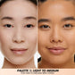 HD Skin Face Essentials Long-Lasting Full Face Cream Palette Light To Medium / Sephora Sales