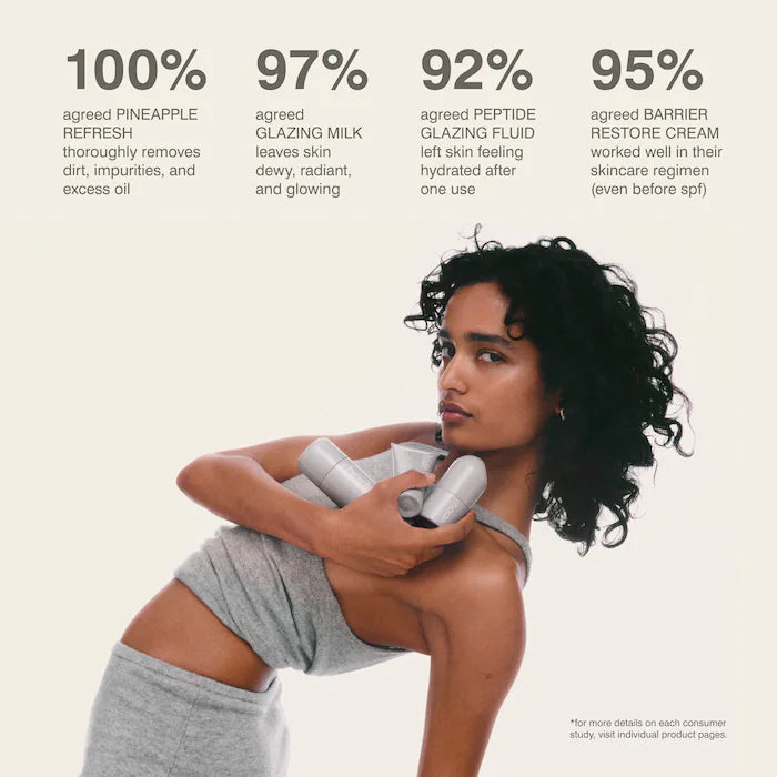 Mini Rhode Kit Glazed Skincare Essentials / Sephora Sales