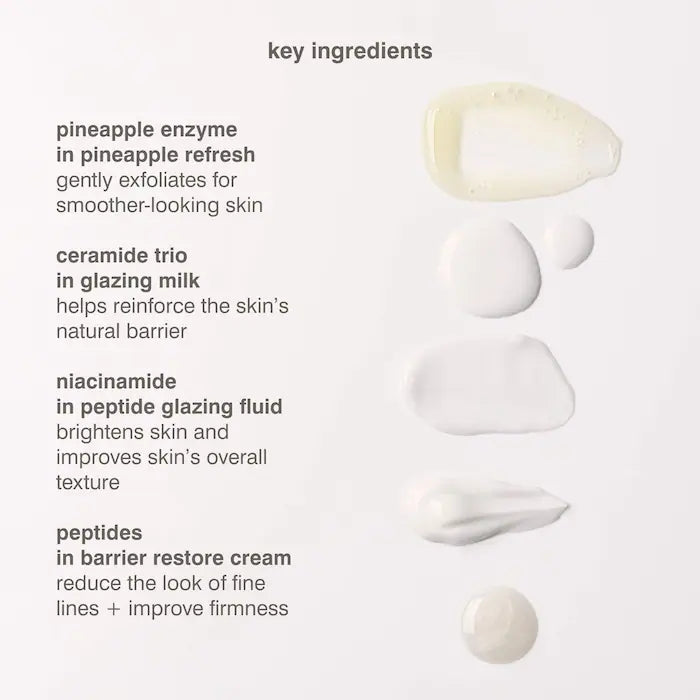 Mini Rhode Kit Glazed Skincare Essentials / Rhode