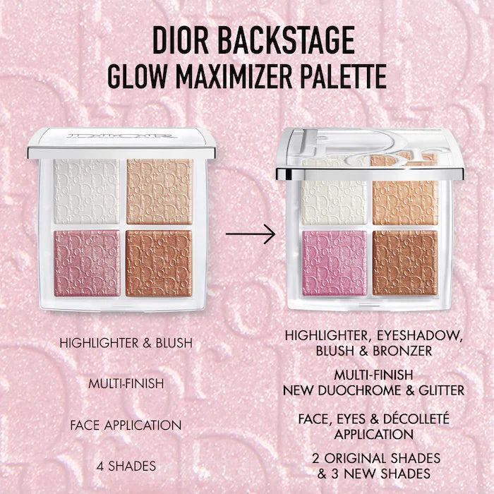 Backstage Glow Maximizer Face Palette / Dior