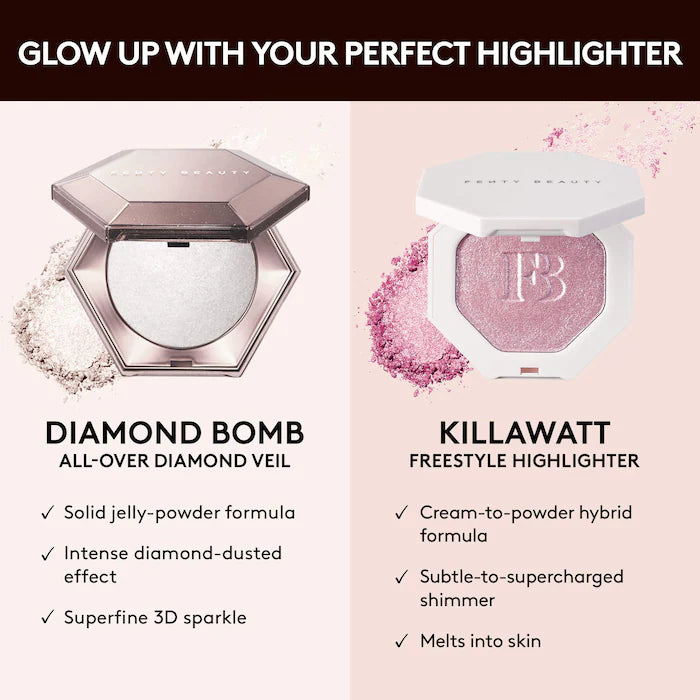 Mini Diamond Bomb / Sephora Sales